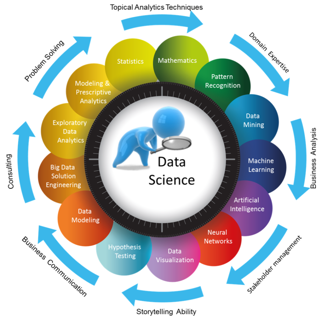 data-science-image